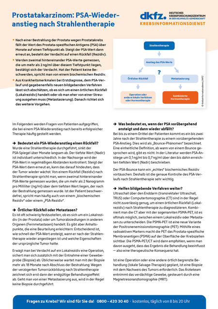Informationsblatt "Prostatakarzinom: PSA-Wiederanstieg nach Operation" Informationsblatt "Prostatakarzinom: PSA-Wiederanstieg nach Operation"