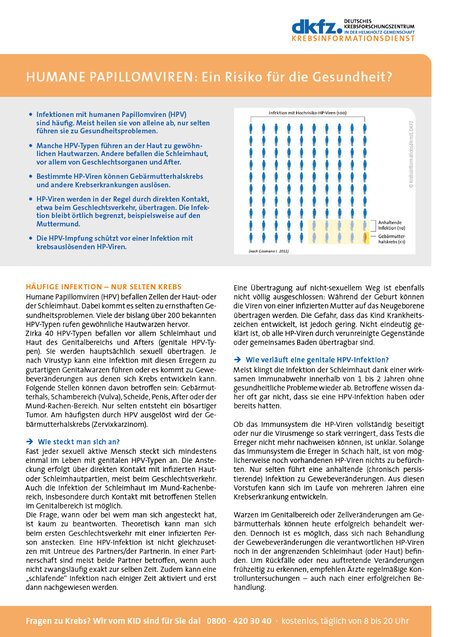 Vorschau vom Informationsblatt "Humane Papillomviren: Ein Risiko für die Gesundheit?"