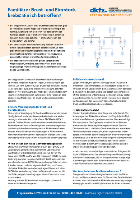 Informationsblatt "Familiärer Brust- und Eierstockkrebs" Informationsblatt "Familiärer Brust- und Eierstockkrebs"