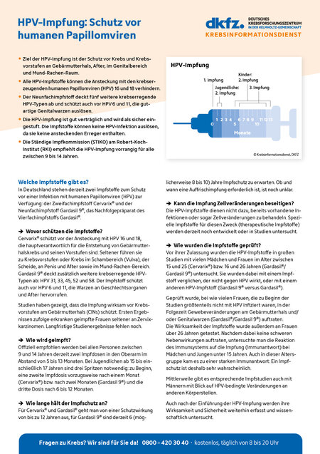 Informationsblatt "HPV-Impfung: Schutz vor humanen Papillomviren" Vorschau vom Informationsblatt "HPV-Impfung: Schutz vor humanen Papillomviren"